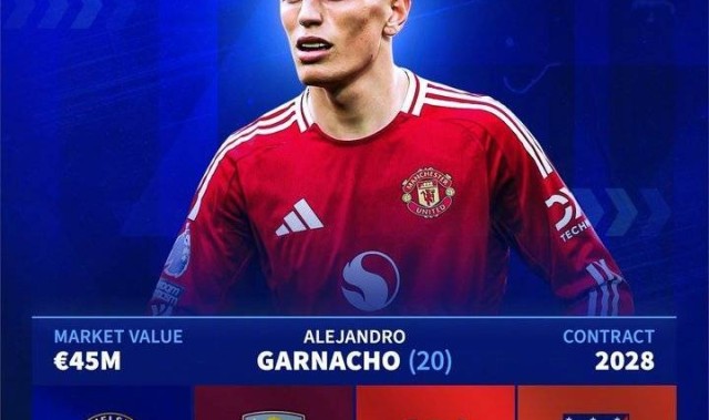 詹俊：加纳乔会选择与滕哈赫在药厂重聚吗？切尔西不妨考虑一下