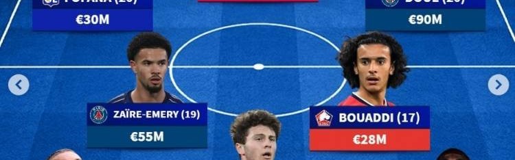 德转列法甲U21最贵阵：杜埃、内维斯领衔巴黎4将，里昂白堡各2人