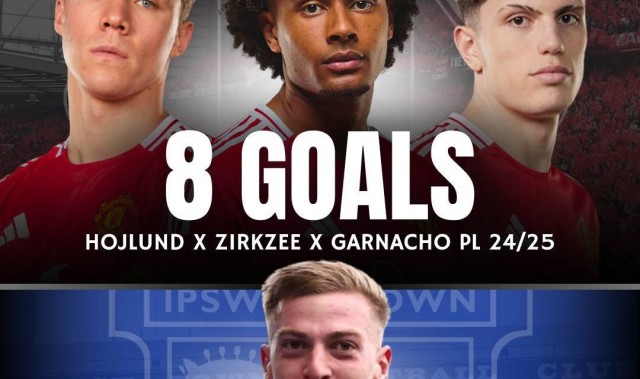 曝曼联与4000万前曼城射手谈判转会，被其自信吸引！切尔西恐截胡